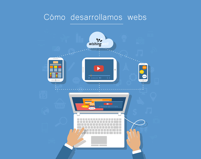 Nuestro sistema de desarrollo web